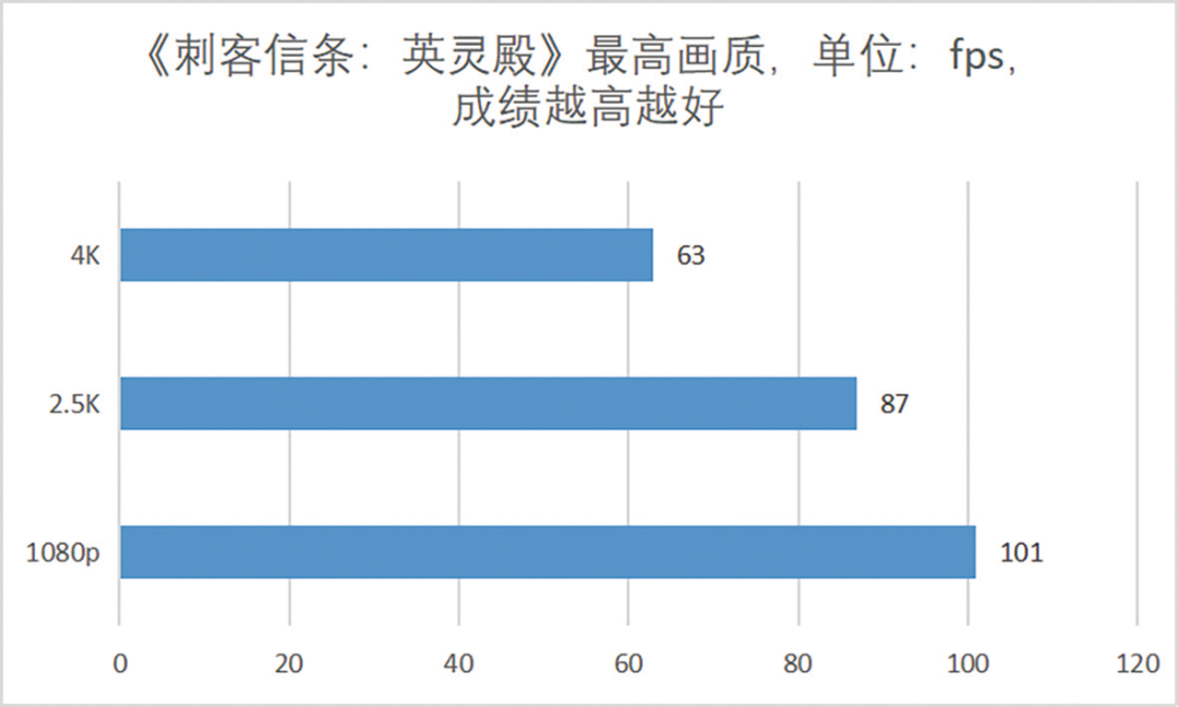 收購筆電、收購筆記型電腦