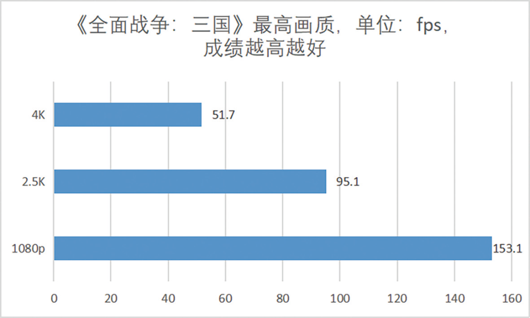 收購筆電、收購筆記型電腦