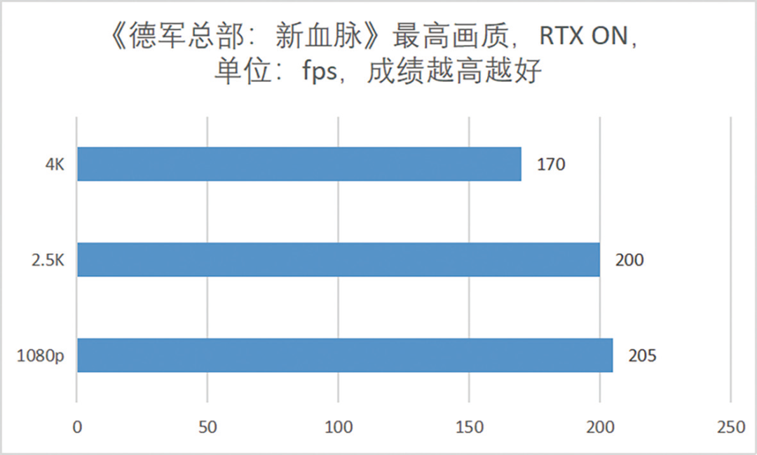 收購筆電、收購筆記型電腦