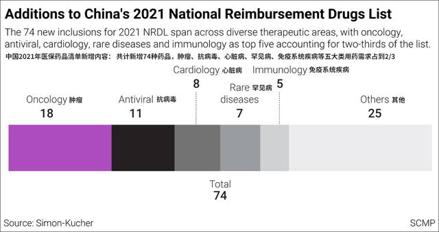 从70万砍到3.3万，国家医保怎么帮“米粒”谈下救命药？休闲区蓝鸢梦想 - Www.slyday.coM
