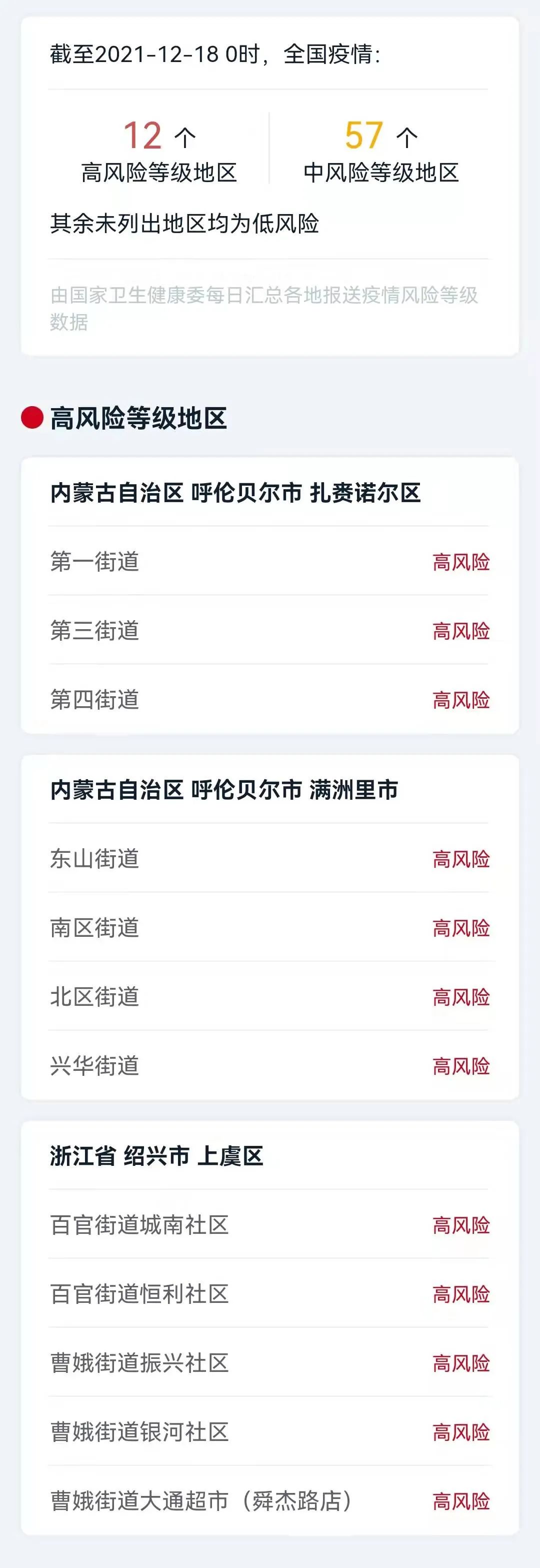 本土确诊+89，其中77例在浙江，最新全国疫情风险地区汇总休闲区蓝鸢梦想 - Www.slyday.coM