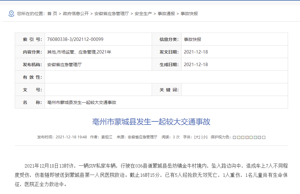 安徽省应急管理厅网站消息,2021年12月18日13时许,一辆suv私家车辆