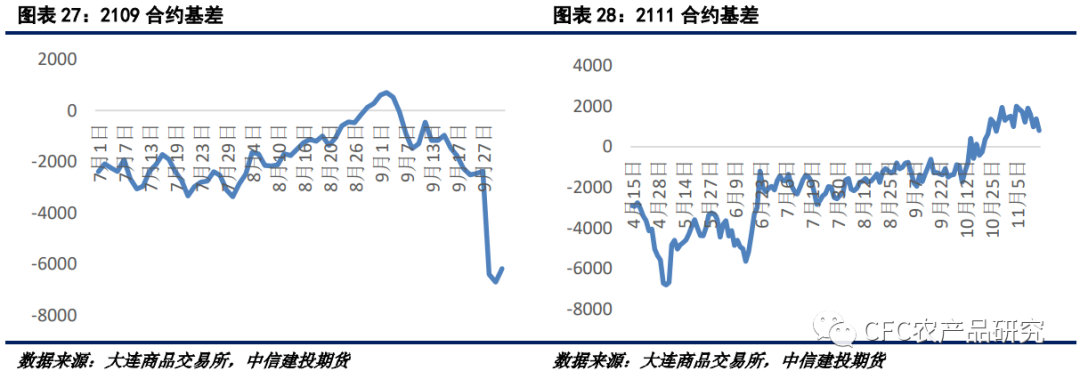 【2022生猪年报】告别非瘟时代，红海逐浪而行休闲区蓝鸢梦想 - Www.slyday.coM