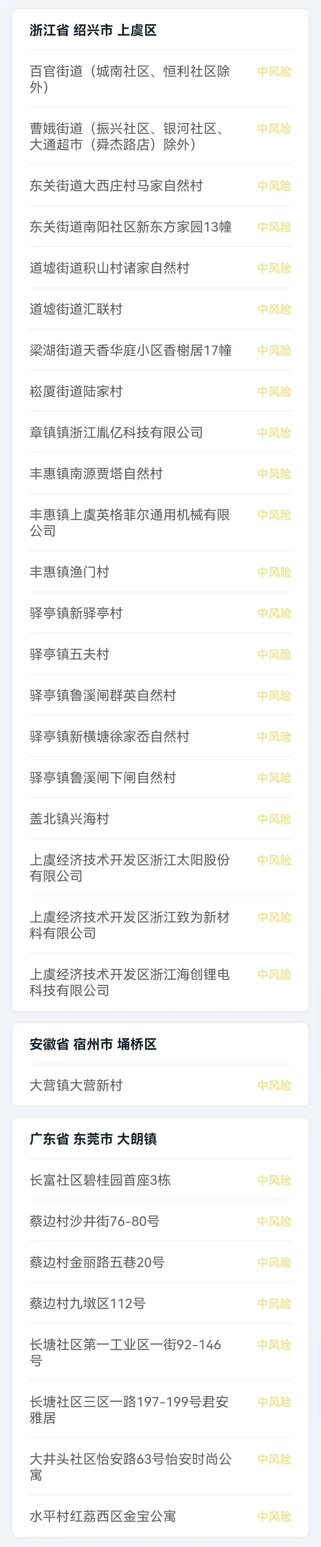 本土确诊+89，其中77例在浙江，最新全国疫情风险地区汇总休闲区蓝鸢梦想 - Www.slyday.coM