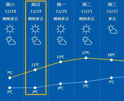 明阅！上海连发提醒：别聚集！抓紧打加强针！洗衣机一月不洗，藏千万垃圾！4类早餐伤身！沪有栋“幽灵楼”！结构存危！休闲区蓝鸢梦想 - Www.slyday.coM