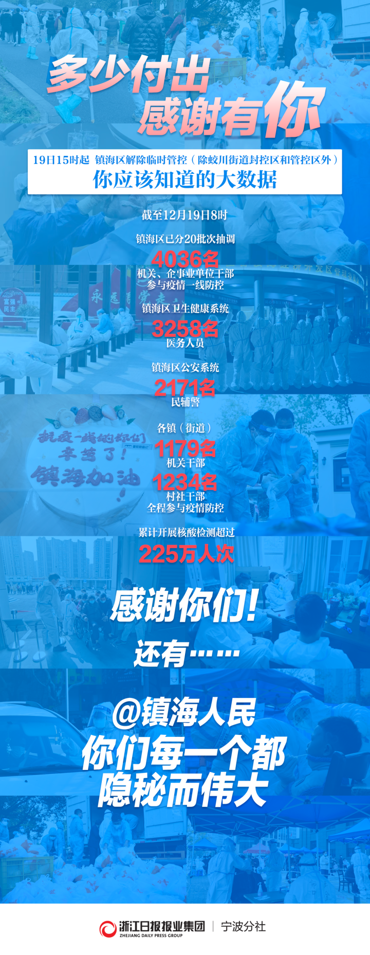19日15时起,解除镇海区除封控区和管控区外临时封闭管理措施|疫情|新