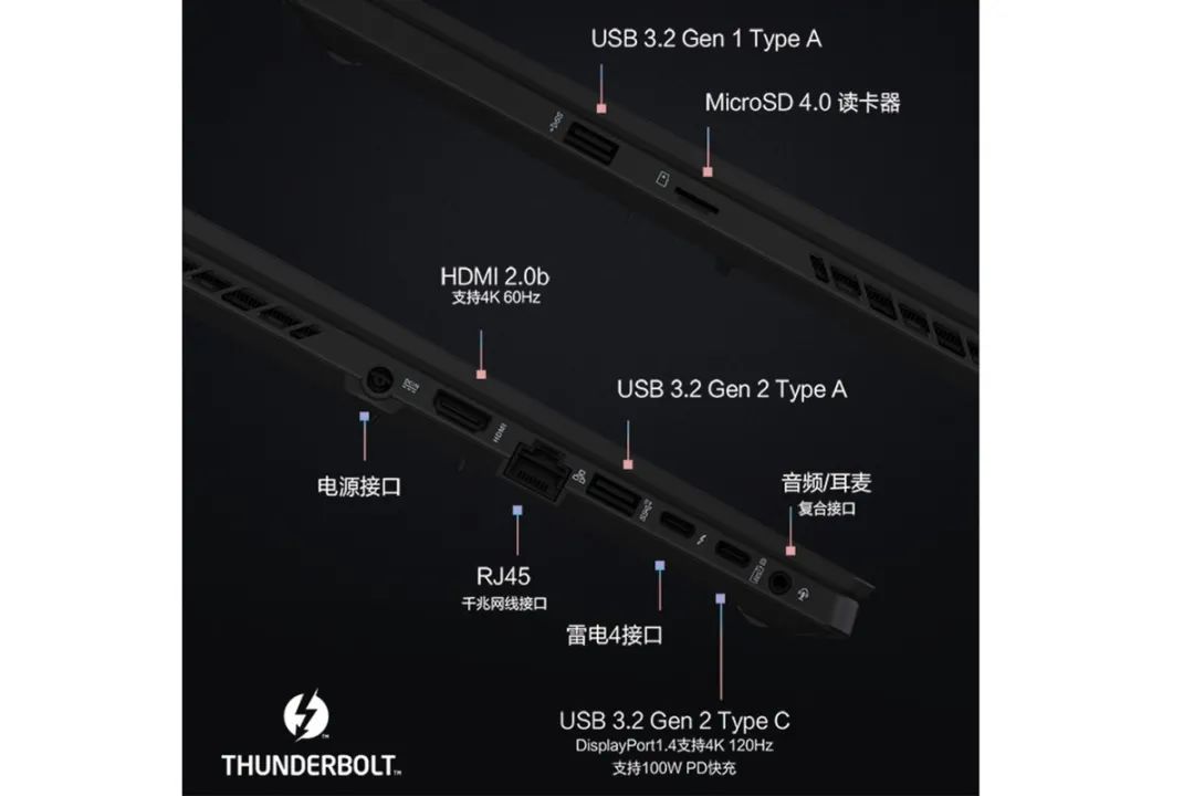 收購筆電