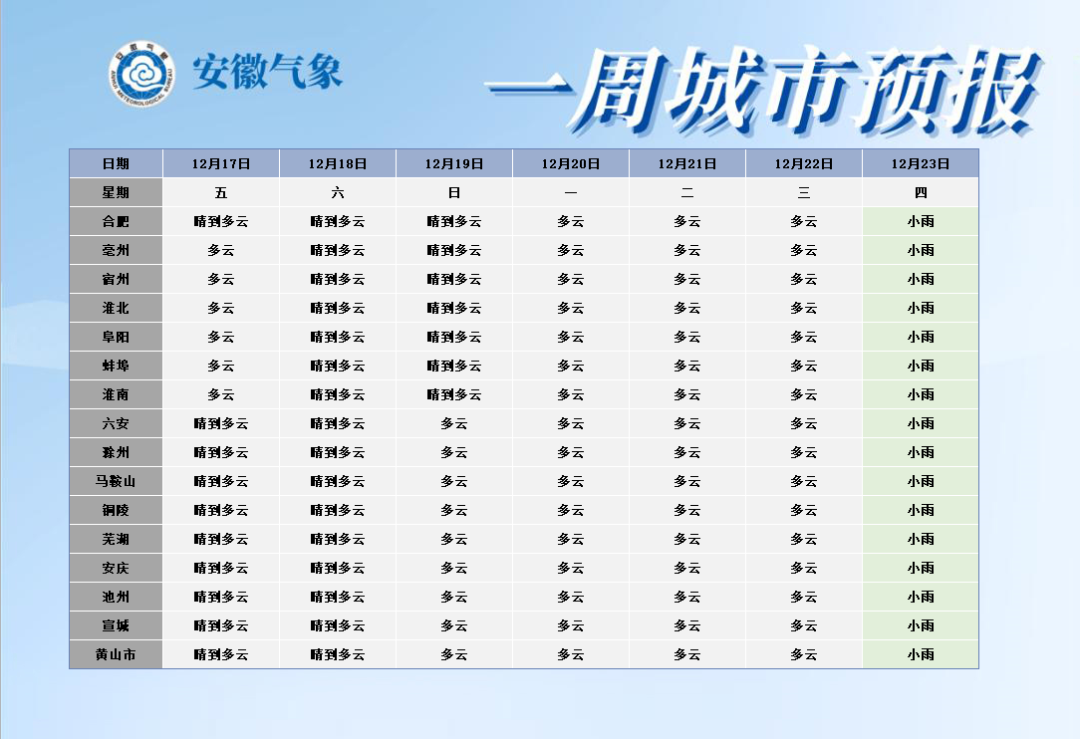 5死2伤！安徽蒙城发生一起较大交通事故休闲区蓝鸢梦想 - Www.slyday.coM