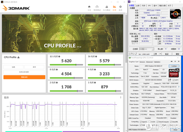 绝非空气卡只是价格高蓝宝石超白金rx6900xt评测