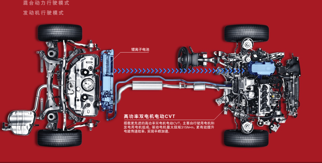 加油站克星！2021年这些中型车最省油 最低只要13.38万起？