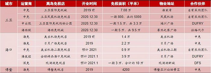 图片来源：浙商证券研究所