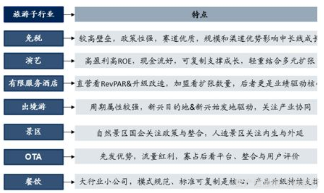 资料来源：资产信息网 千际投行