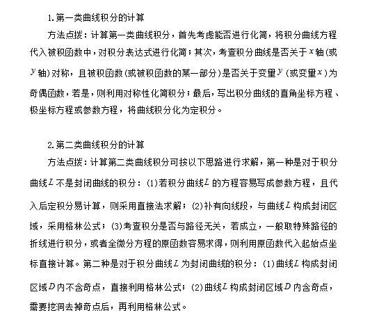 文都教育：2022考研数学真题曲线、面积分解题方法休闲区蓝鸢梦想 - Www.slyday.coM