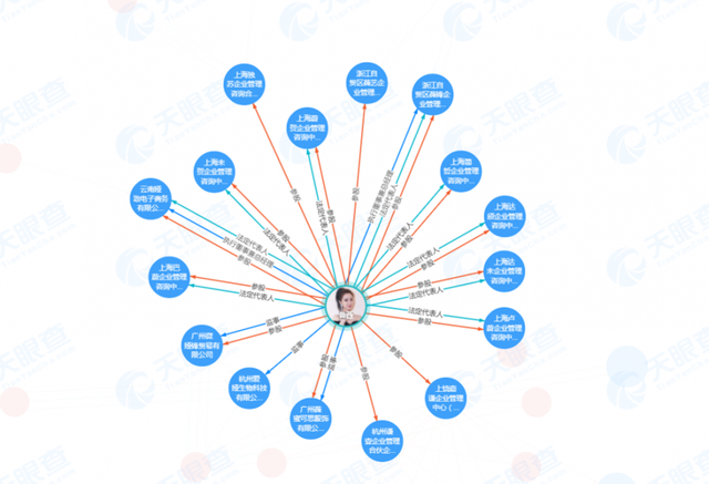薇娅偷逃税款被罚13.41亿,比范冰冰还多5亿,是否追刑责官方回应休闲区蓝鸢梦想 - Www.slyday.coM 薇娅偷逃税款被罚13.41亿,比范冰冰还多5亿,是否追刑责官方回应休闲区蓝鸢梦想 - Www.slyday.coM