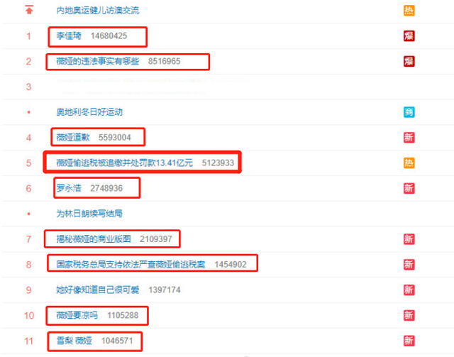 薇娅偷逃税被罚13.41亿,多平台账号被封禁,公司通知员工停工休闲区蓝鸢梦想 - Www.slyday.coM 薇娅偷逃税被罚13.41亿,多平台账号被封禁,公司通知员工停工休闲区蓝鸢梦想 - Www.slyday.coM
