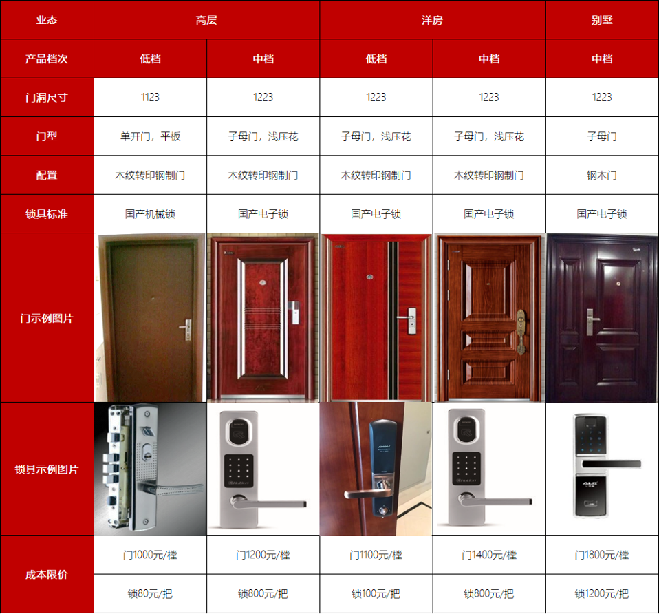 学生销售技巧寻宝图：从入门到精通