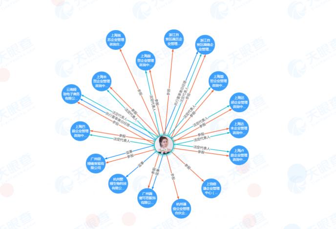 薇娅偷逃税被罚13.41亿元：直播间已被冻结，上千名主播“自我救赎”补缴税款休闲区蓝鸢梦想 - Www.slyday.coM