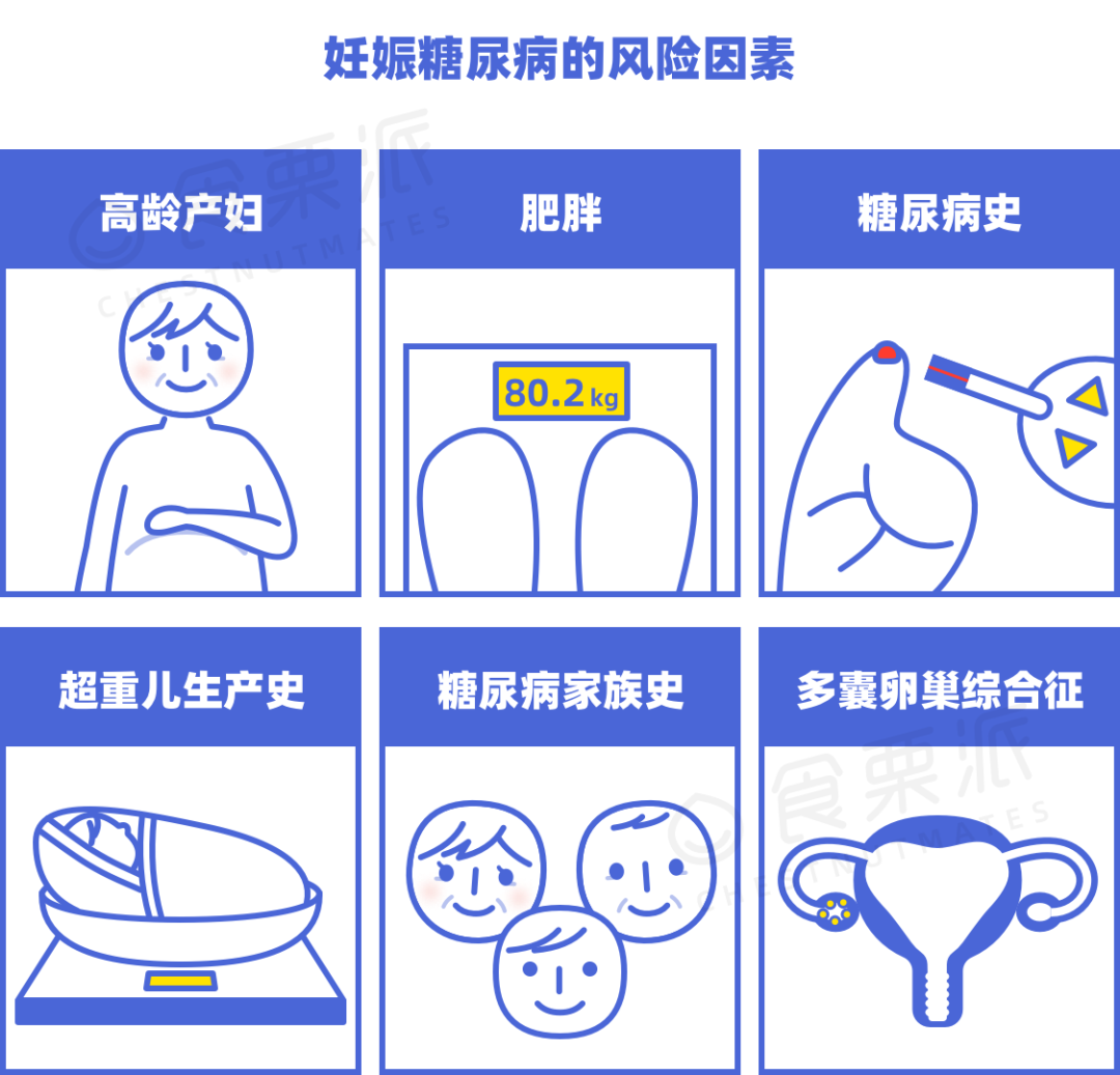 什么是「妊娠糖尿病」?|妊娠_新浪新闻