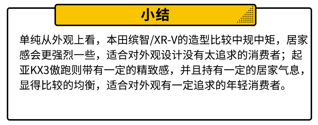 12万合资SUV该选谁？这三款关注度最高 省油耐用还不贵！