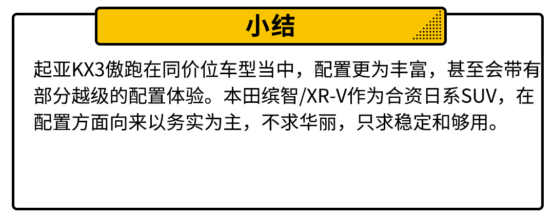 12万合资SUV该选谁？这三款关注度最高 省油耐用还不贵！