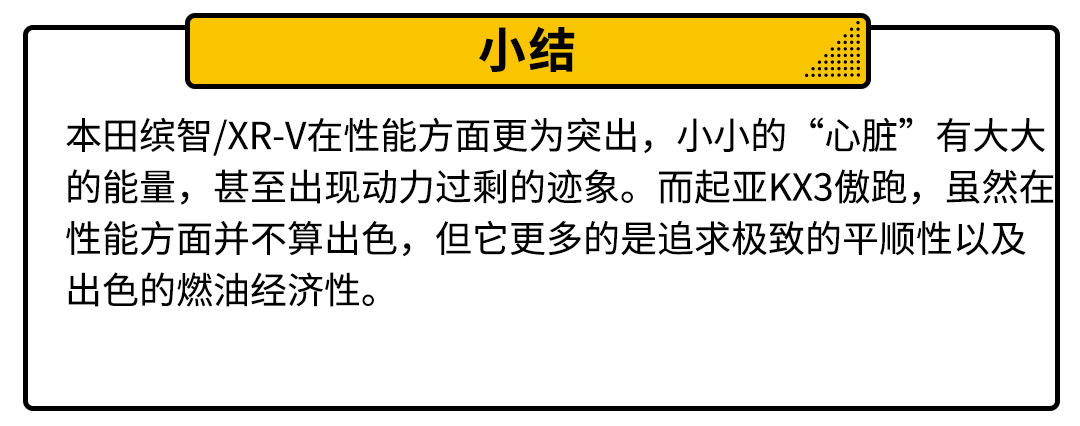 12万合资SUV该选谁？这三款关注度最高 省油耐用还不贵！