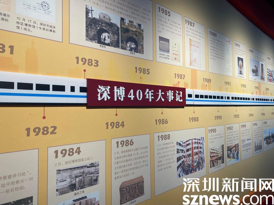 记录40年发展历程历程奇迹深圳博物馆建馆40周年展览开幕