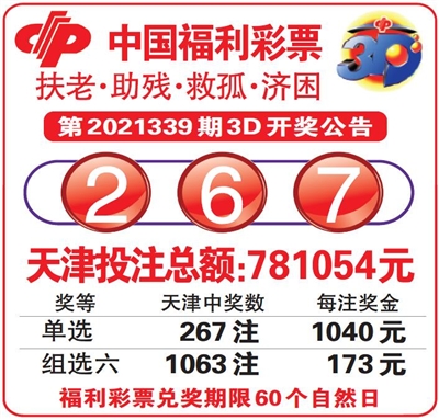 官网合法彩票平台- 北京赛车- 时时彩体彩六合彩福建体彩中心：开奖号码有效 彩民有兴趣可申请现场观看