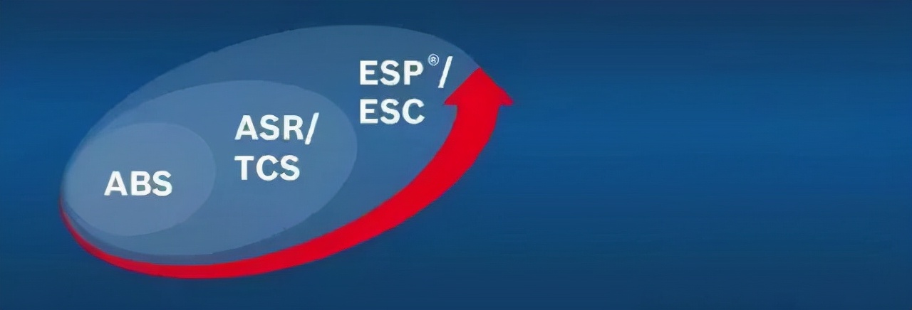 都是50岁后跨界造电动车，对比李一男，为什么大家更看好雷军？