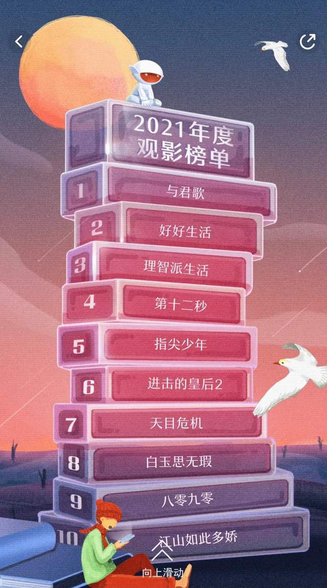 沉浸式追剧,还能和自己喜欢的影视剧,综艺节目有链接