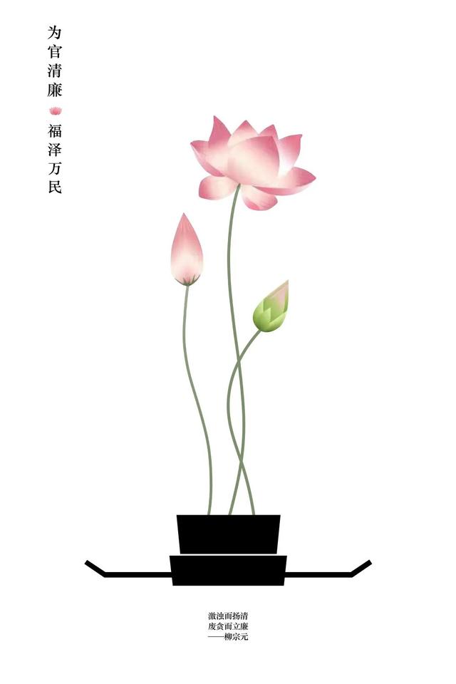 廉洁正身清风传家第二届天津市高校清廉文化招贴设计大赛获奖作品出炉