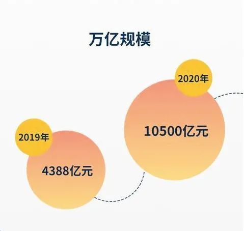 薇娅公司通知员工回家休息，业内人士：她不是最后一个休闲区蓝鸢梦想 - Www.slyday.coM