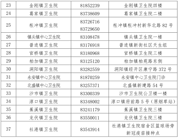 浏阳市防指办重要提醒：请尽快接种新冠疫苗加强针！休闲区蓝鸢梦想 - Www.slyday.coM