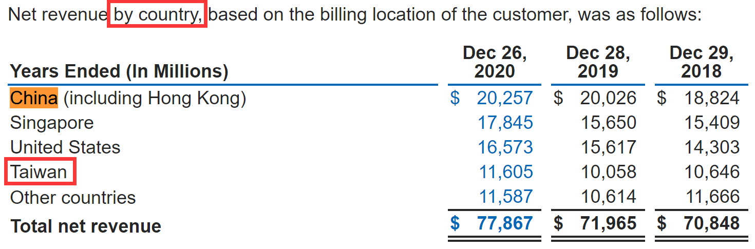 英特尔：禁用新疆产品休闲区蓝鸢梦想 - Www.slyday.coM