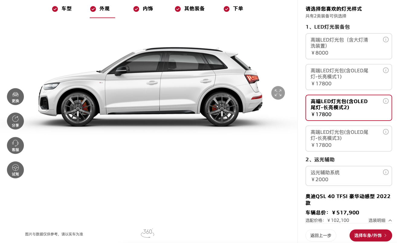 最新款保时捷卡宴时尚SUV 3.0T配置报价_搜狐汽车_搜狐网