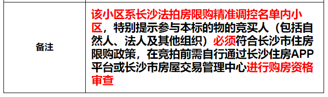 从“精准限购”到全面限购，长沙法拍房将迎来哪些变化？休闲区蓝鸢梦想 - Www.slyday.coM