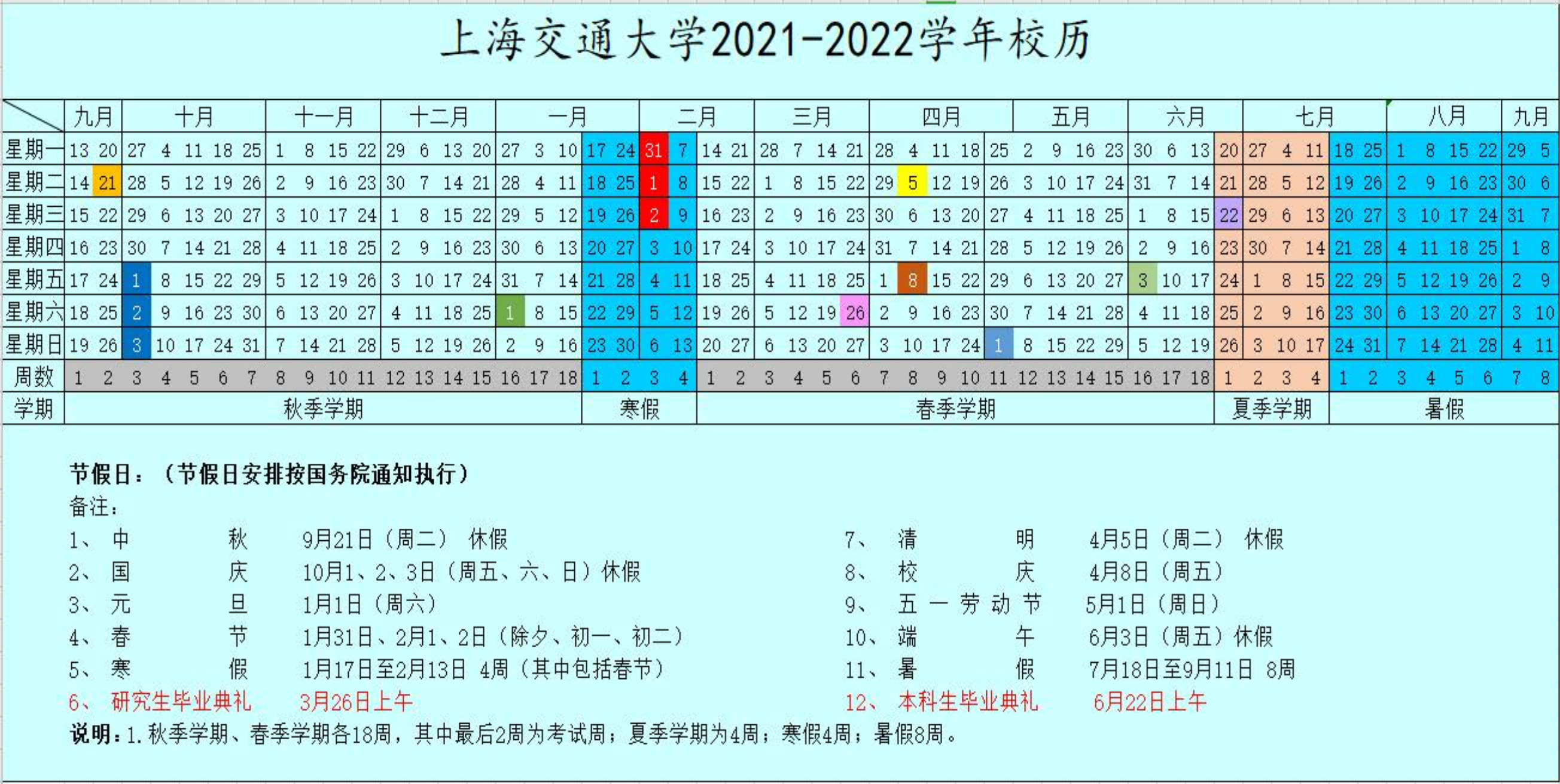 上海交通大学2021-2022学年校历  来源：上海交通大学官方网站