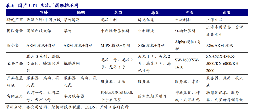 英特尔称：禁用新疆产品休闲区蓝鸢梦想 - Www.slyday.coM