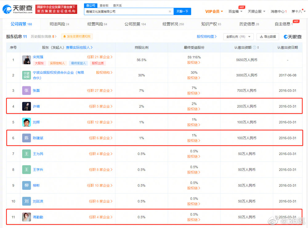 陈建斌蒋勤勤参股公司被强制执行，许晴持股约2％休闲区蓝鸢梦想 - Www.slyday.coM