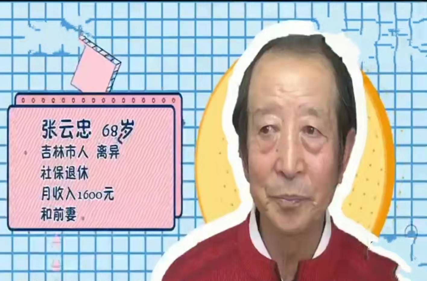 68岁男子带着行李相亲,女方直接留他在家住下:一眼我就相中你了休闲区蓝鸢梦想 - Www.slyday.coM 68岁男子带着行李相亲,女方直接留他在家住下:一眼我就相中你了休闲区蓝鸢梦想 - Www.slyday.coM