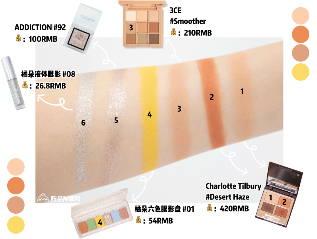 今年圣诞就画这个妆！休闲区蓝鸢梦想 - Www.slyday.coM