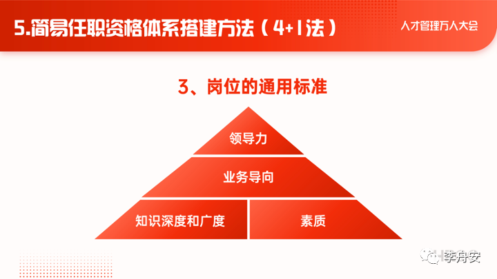 券商岗位职责解读 炒股软件使用技巧