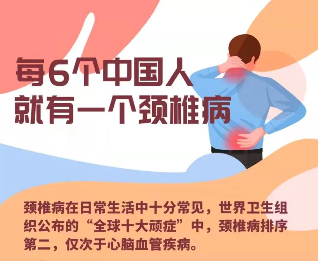 成都90后女子查出50岁的颈椎 专家 中国年轻人6成有颈椎问题 颈椎病 中国 成都市 新浪新闻