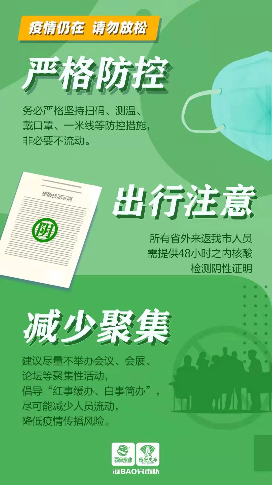 重要！西安市新增27个中风险地区休闲区蓝鸢梦想 - Www.slyday.coM