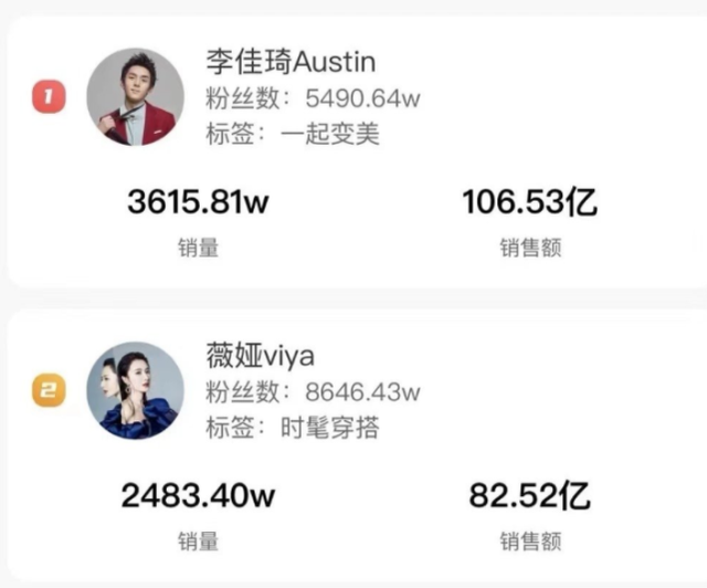 主播一哥李佳琦被消保委点名！双十一卖货涉嫌违规，已遭官方约谈休闲区蓝鸢梦想 - Www.slyday.coM