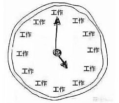 乐后屋干货素材休闲区蓝鸢梦想 - Www.slyday.coM 乐后屋干货素材休闲区蓝鸢梦想 - Www.slyday.coM