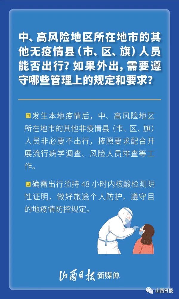 突发！山西发现1例阳性，系西安返回人员，轨迹公布！休闲区蓝鸢梦想 - Www.slyday.coM