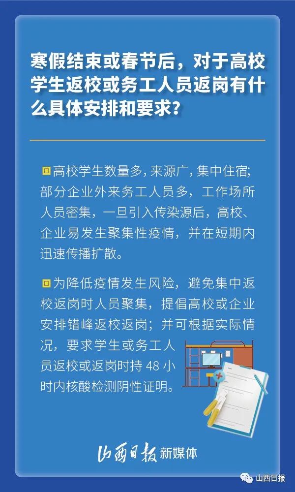 突发！山西发现1例阳性，系西安返回人员，轨迹公布！休闲区蓝鸢梦想 - Www.slyday.coM