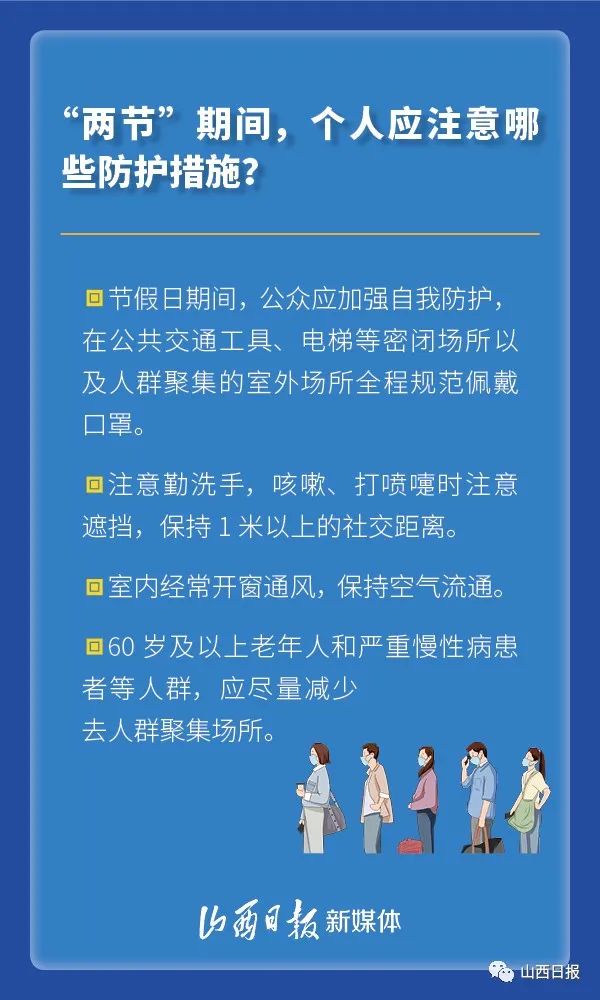 突发！山西发现1例阳性，系西安返回人员，轨迹公布！休闲区蓝鸢梦想 - Www.slyday.coM
