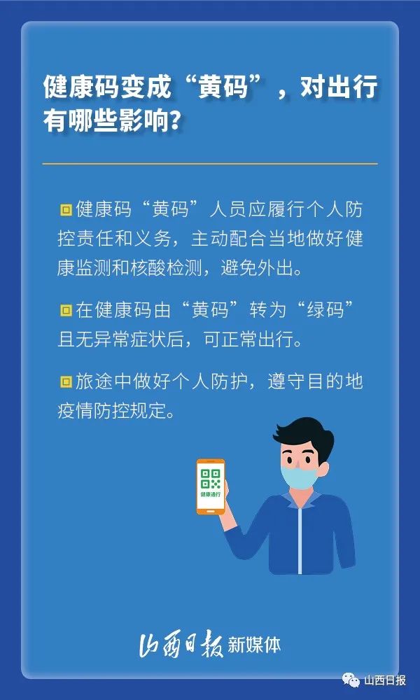 突发！山西发现1例阳性，系西安返回人员，轨迹公布！休闲区蓝鸢梦想 - Www.slyday.coM