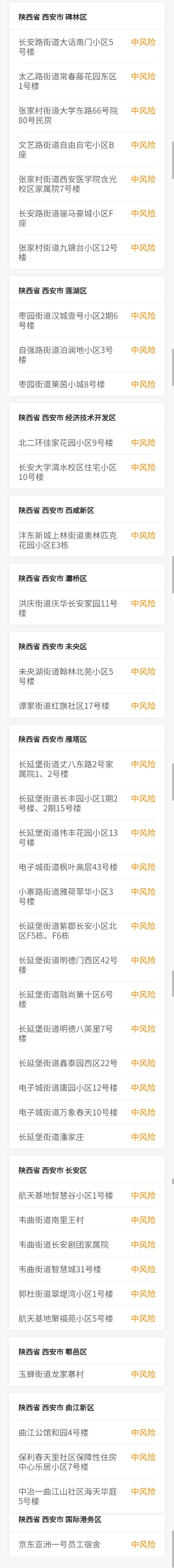 本土确诊+71，其中陕西+63！甘肃疾控疫情防控最新提醒休闲区蓝鸢梦想 - Www.slyday.coM